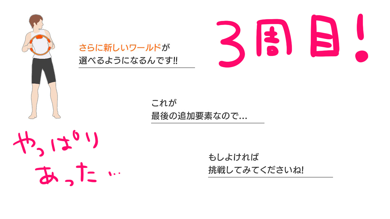 リングフィットアドベンチャー筋トレ記14_はじまるよ３周目